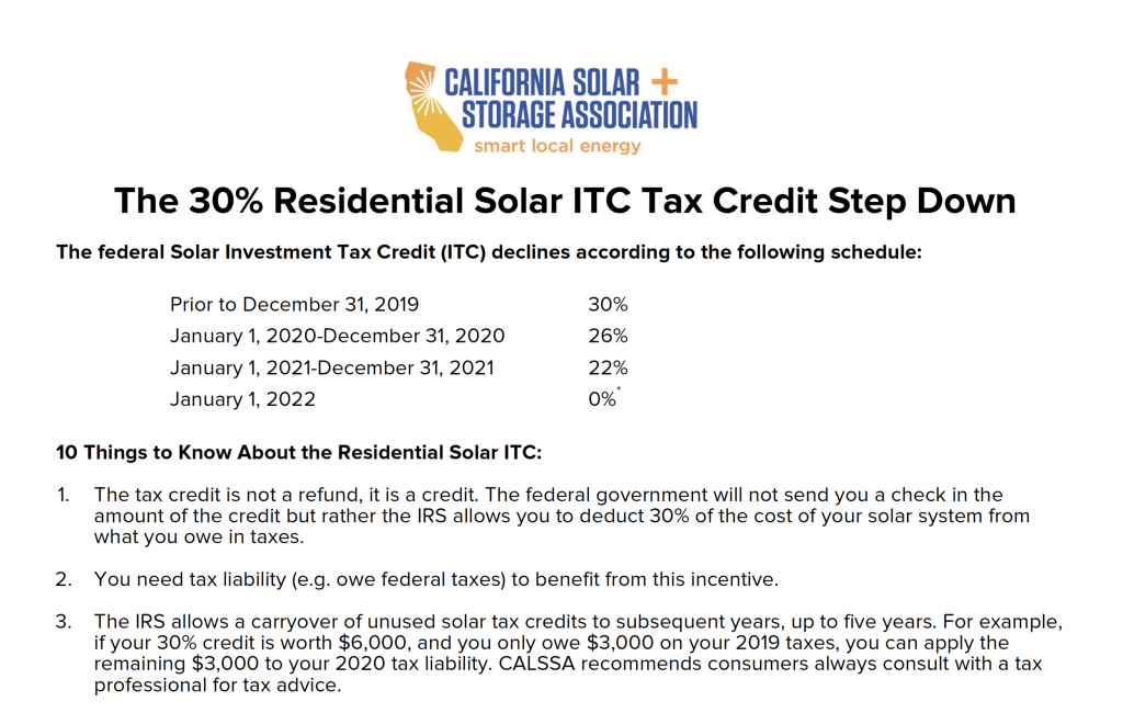 Does California have a solar tax credit 2020?
