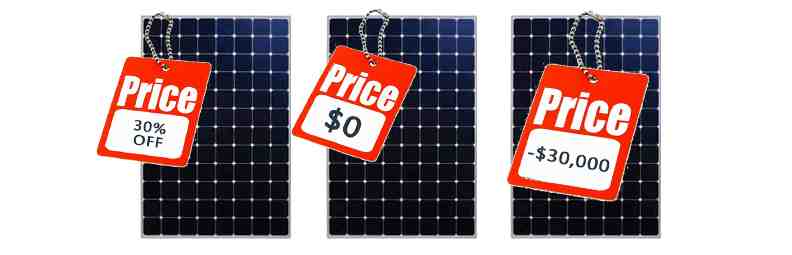What is the payback for solar panels?